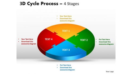 Strategy Diagram 3d Cycle Process Flow Chart 4 Stages Mba Models And Frameworks