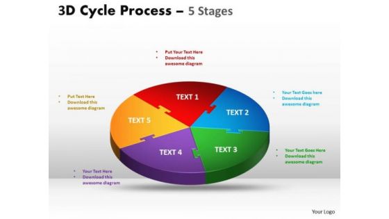 Strategy Diagram 3d Cycle Process Flow Chart 5 Stages Business Cycle Diagram
