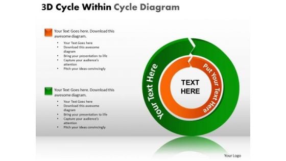 Strategy Diagram 3d Cycle Within Cycle Diagram Consulting Diagram