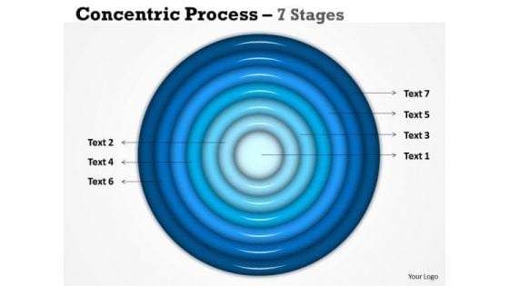 Strategy Diagram Business Concentric Process 7 Stages Strategic Management