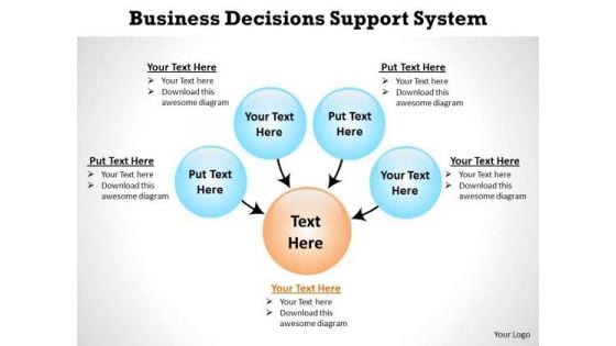 Strategy Diagram Business Decisions Support System 8 Consulting Diagram