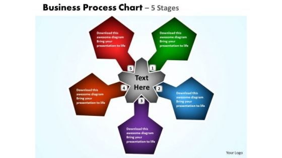 Strategy Diagram Business Process Chart 5 Stages 8 Sales Diagram