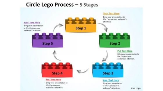 Strategy Diagram Circle Lego Process 5 Stages Strategic Management