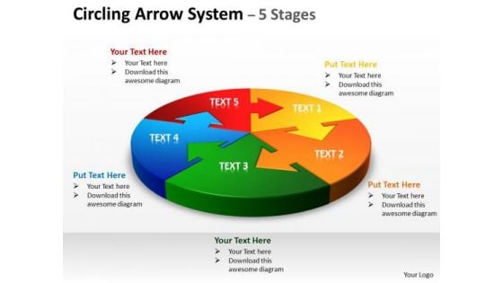 Strategy Diagram Circling Arrow Diagram System 5 Stages Mba Models And Frameworks