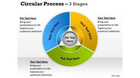 Strategy Diagram Circular Process 3 Stages Business Cycle Diagram