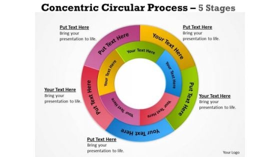 Strategy Diagram Concentric Circular Process 5 Stages 8 Sales Diagram