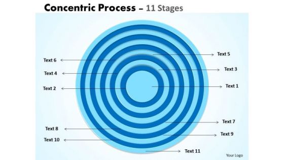 Strategy Diagram Concentric Process 11 Stages For Sales Business Framework Model
