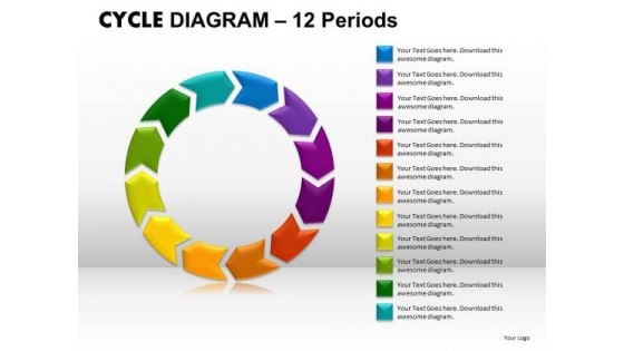 Strategy Diagram Cycle Diagram Business Diagram