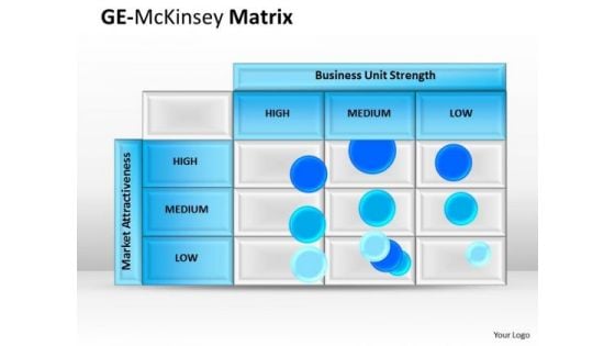 Strategy Diagram Ge Mckinsey Womb Business Cycle Diagram