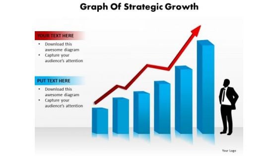 Strategy Diagram Graph Of Strategic Growth Business Cycle Diagram