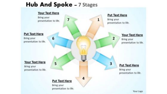 Strategy Diagram Hub And Spoke 7 Stages Business Diagram