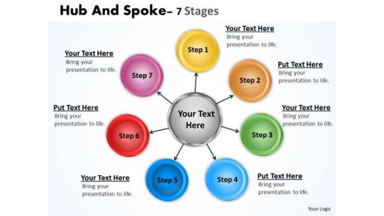 Strategy Diagram Hub And Spoke 7 Stages Business Framework Model