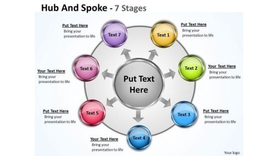 Strategy Diagram Hub And Spoke 7 Stages Consulting Diagram