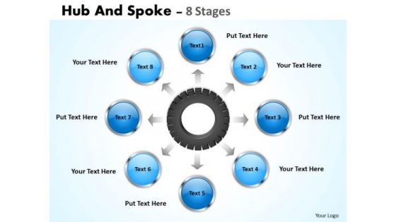 Strategy Diagram Hub And Spoke 8 Stages Consulting Diagram