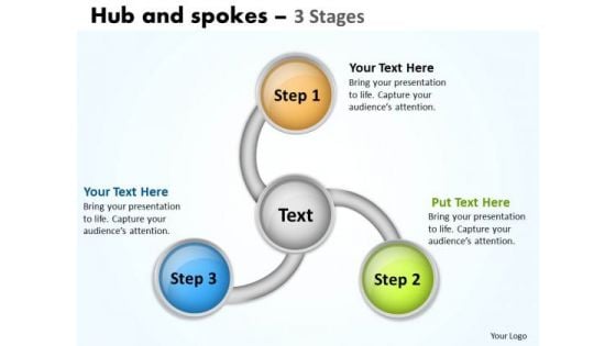 Strategy Diagram Hub And Spoke Distribution Network Consulting Diagram