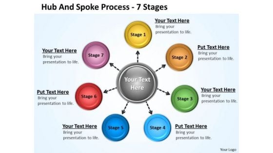 Strategy Diagram Hub And Spoke Process 7 Stages Business Cycle Diagram