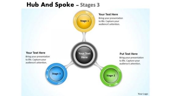 Strategy Diagram Hub And Spoke Stages 8 Consulting Diagram