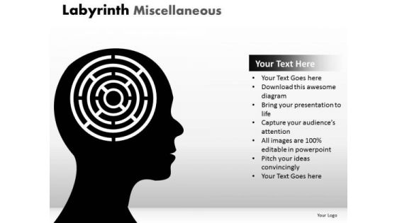 Strategy Diagram Labyrinth Misc Marketing Diagram