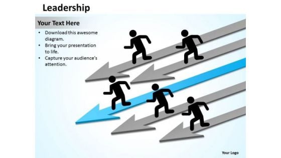 Strategy Diagram Leadership Strategic Management