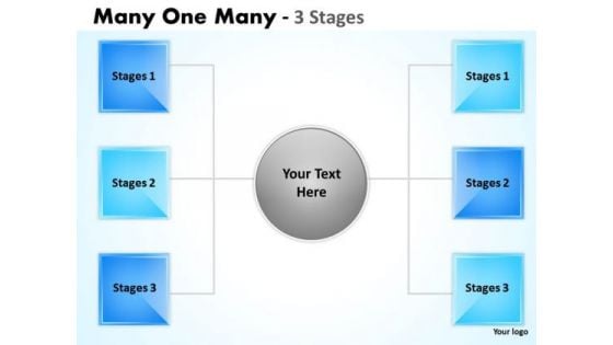 Strategy Diagram Many One Many 3 Step Mba Models And Frameworks