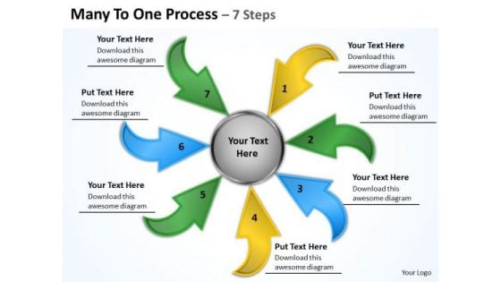 Strategy Diagram Many To One 7 Steps Business Cycle Diagram