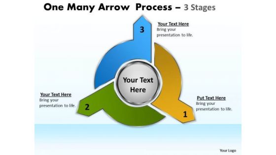 Strategy Diagram One Many Arrow Process 3 Stages Mba Models And Frameworks