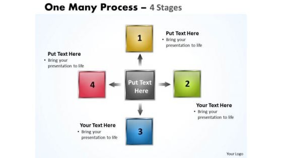 Strategy Diagram One Many Process 4 Stages Mba Models And Frameworks