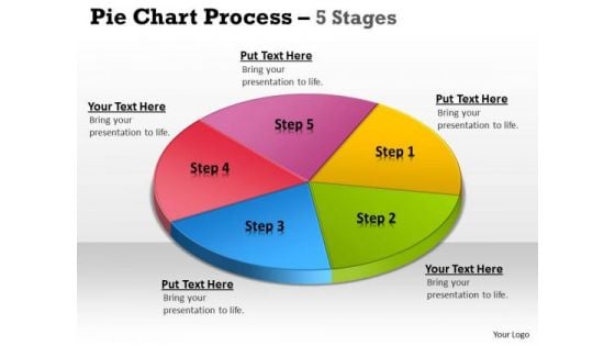 Strategy Diagram Pie Chart Process 5 Stages Business Framework Model