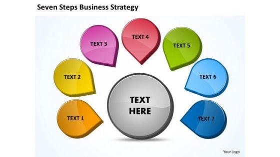 Strategy Diagram Seven Steps Business Strategy Marketing Diagram