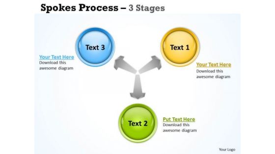 Strategy Diagram Spokes Process 3 Stages Marketing Diagram