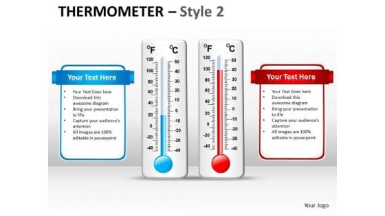 Strategy Diagram Thermometer Style 2 Mba Models And Frameworks