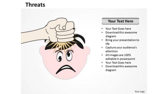 Strategy Diagram Threats Mba Models And Frameworks Strategy Diagram Threats Mba Models And Frameworks