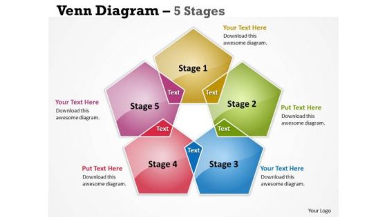 Strategy Diagram Venn Diagram 5 Stages Marketing Diagram