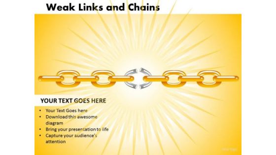 Strategy Diagram Weak Links And Chains Business Framework Model