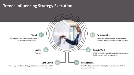 Strategy Execution Frameworks Analysis PPT Structure AT Slide13