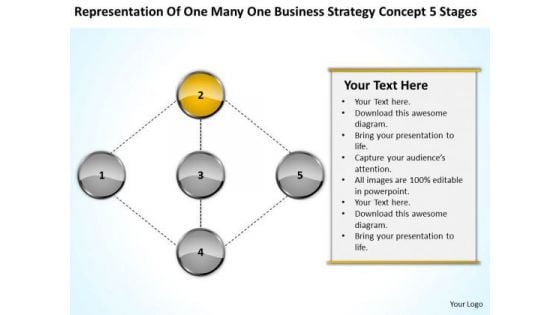 Strategy Formulation Concept 5 Stages Ppt Writing Business Plans Examples PowerPoint Slides