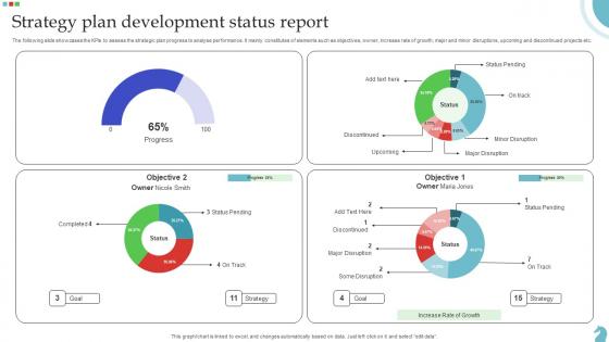 Strategy Plan Development Status Report Ideas Pdf