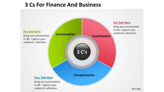 Strategy PowerPoint Template 3 Cs For Finance And Business Ppt Templates