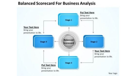 Strategy PowerPoint Template Balanced Scorecard For Business Analysis Ppt Slides