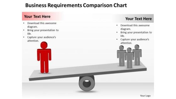 Strategy PowerPoint Template Business Requirements Comparison Chart Ppt Slides