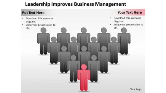 Strategy PowerPoint Template Leadership Improves Business Management Ppt Templates