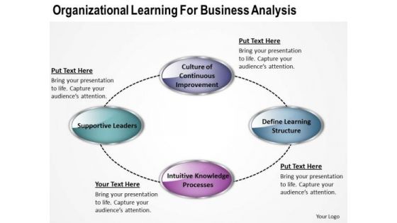 Strategy PowerPoint Template Learning For Business Analysis Ppt Templates