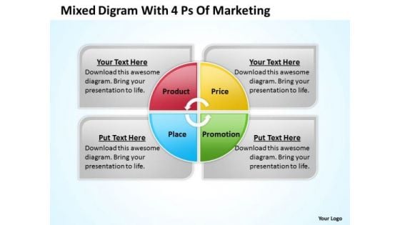 Strategy PowerPoint Template Mixed Digram With 4 Ps Of Marketing Ppt Templates