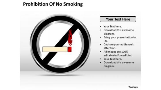 Strategy PowerPoint Template Of No Smoking Ppt Templates Backgrounds For Slides