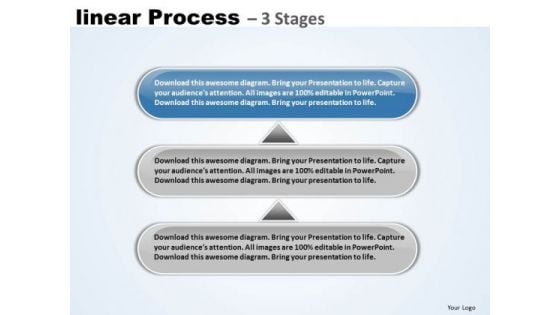 Strategy Ppt Template Non Linear PowerPoint Ideas Process 3 Stages 4 Image