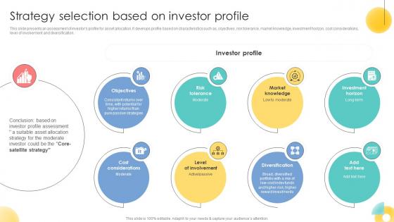 Strategy Selection Based On Investor Profile Strategic Investment Plan For Optimizing Risk SS V Strategy Selection Based On Investor Profile Strategic Investment Plan For Optimizing Risk SS V