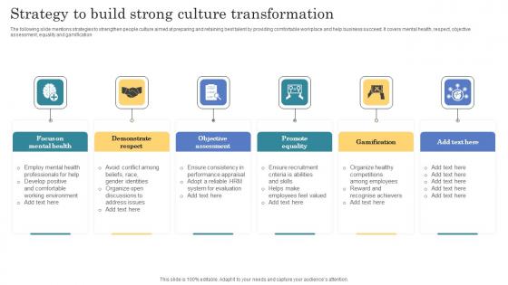 Strategy To Build Strong Culture Transformation Mockup Pdf