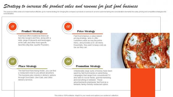 Strategy To Increase The Product Sales And Revenue Small Fast Food Business Plan Demonstration Pdf
