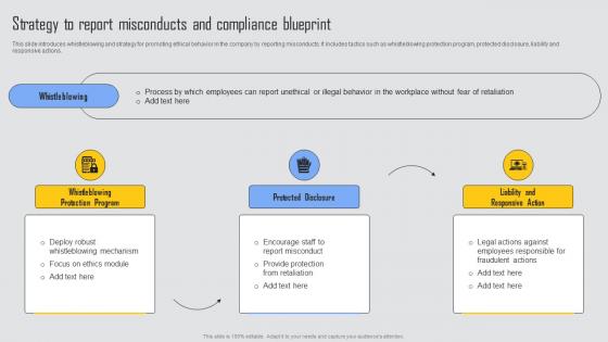 Strategy To Report Misconducts Managing Risks And Establishing Trust Through Efficient Diagrams Pdf