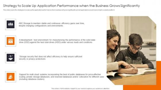 Strategy To Scale Up Application Enhancing Workload Efficiency Through Cloud Architecture Slides Pdf